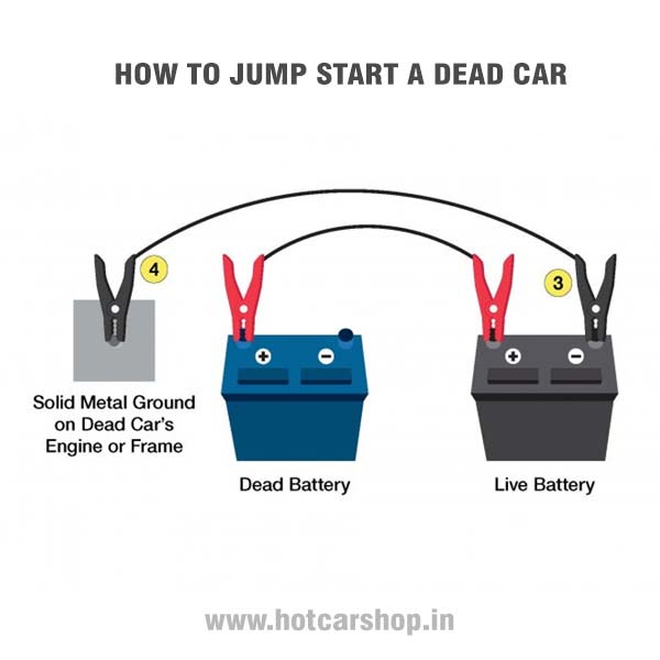 Car Jump Starter Cable - 500 Amperes